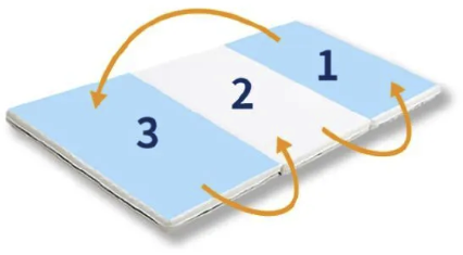 グースリー マットレス　ローテーションで長持ち